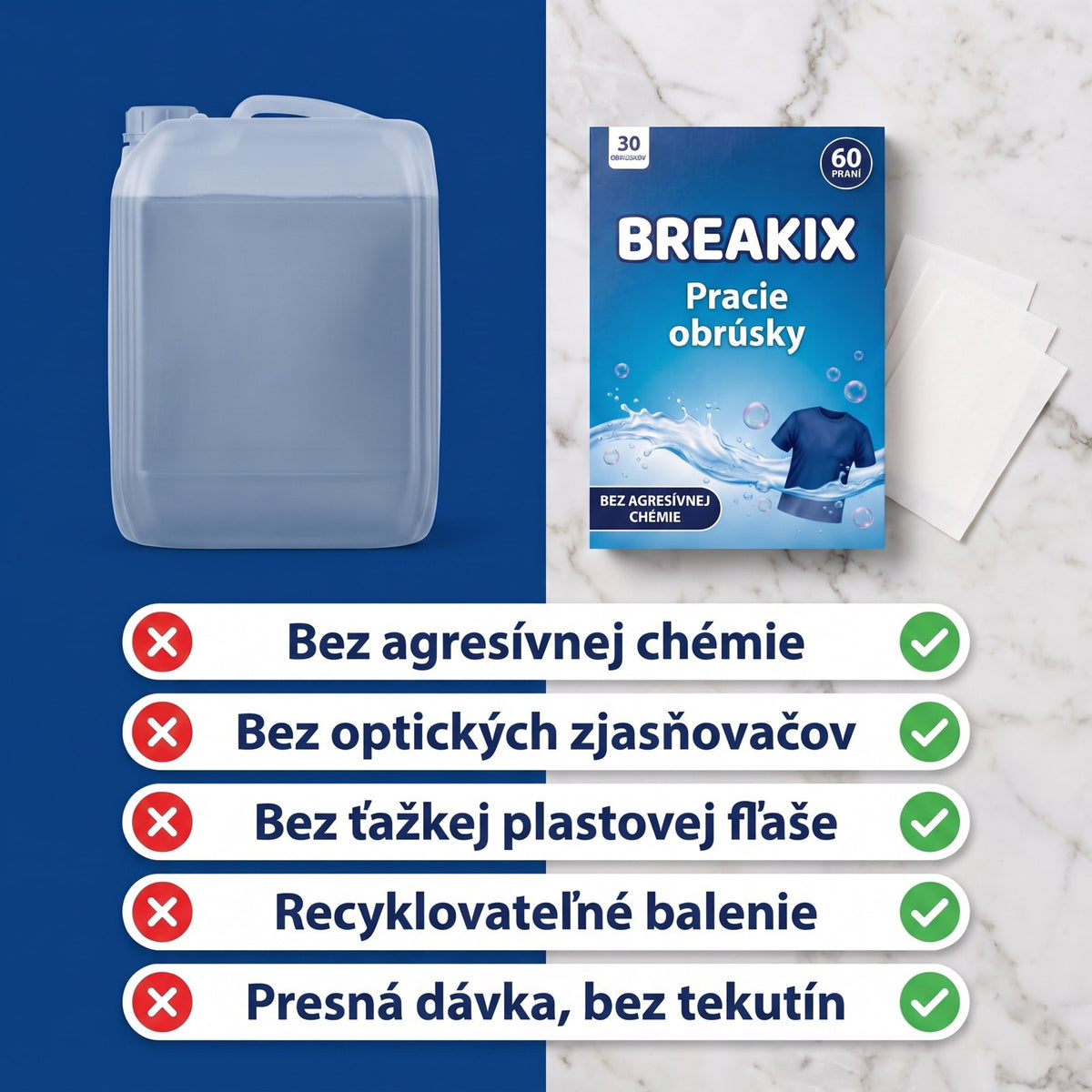 Pracie obrúsky – bez agresívnych chemikálií
